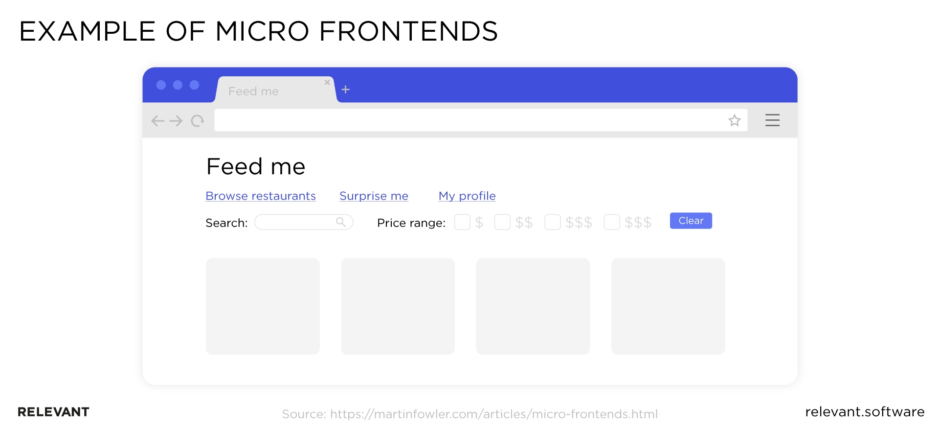 example of micro frontends