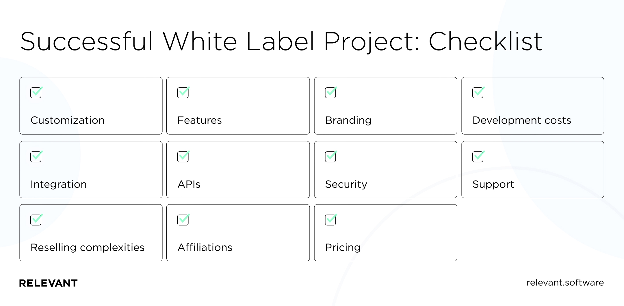 successful white label project checklist