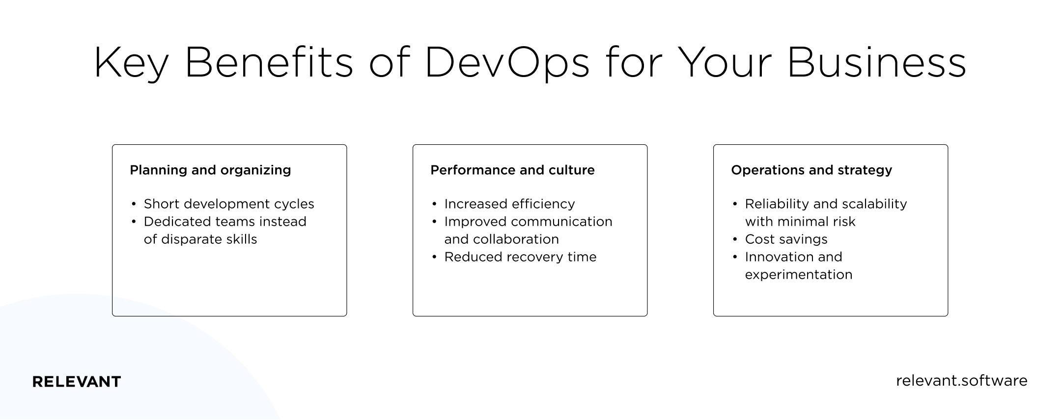 Key Benefits of DevOps for Your Business