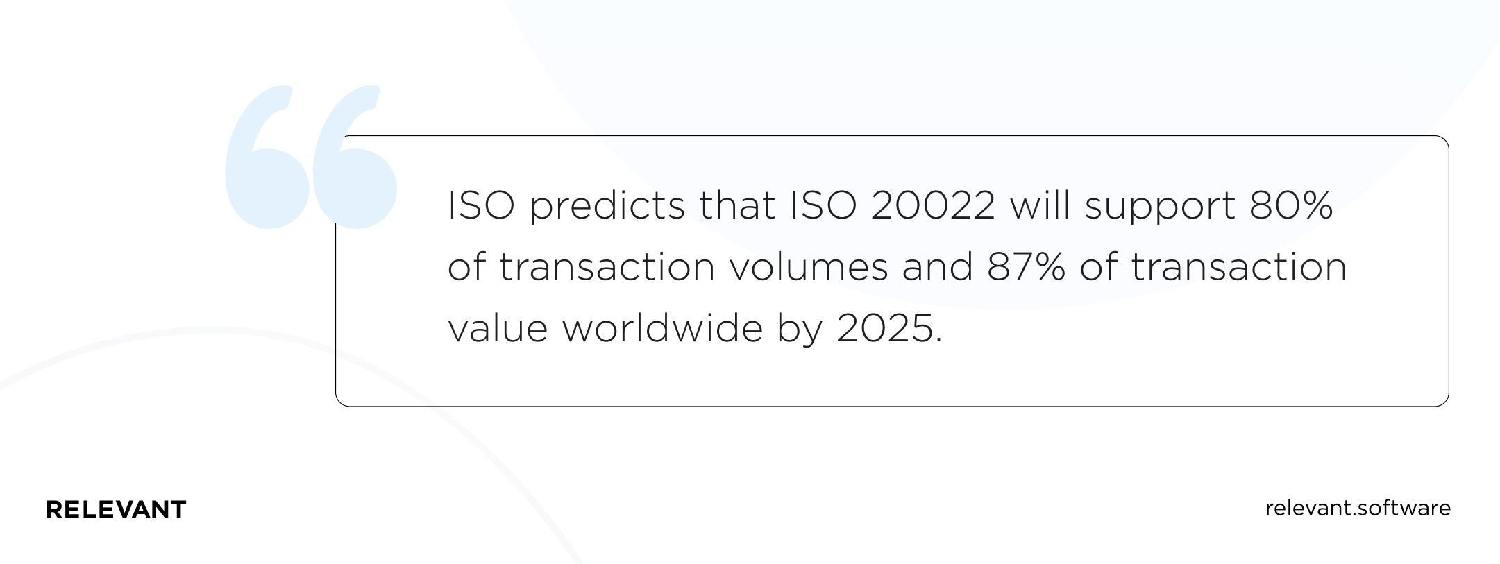 ISO 20022 prediction