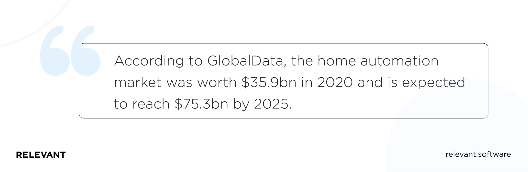 According to GlobalData, the home automation market was worth .9bn in 2020 and is expected to reach .3bn by 2025