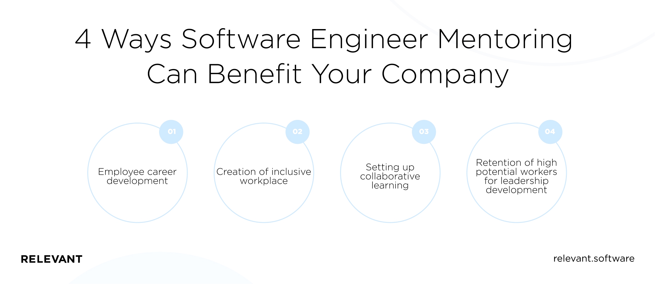 4 Ways Software Engineer Mentoring Can Benefit Your Company