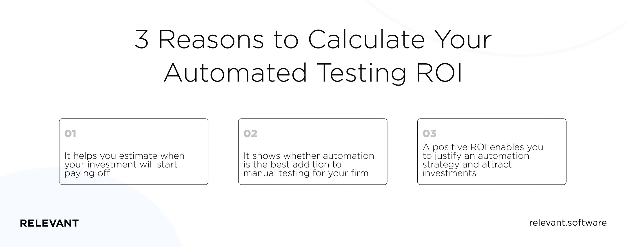 3 Reasons to Calculate Your Automated Testing ROI