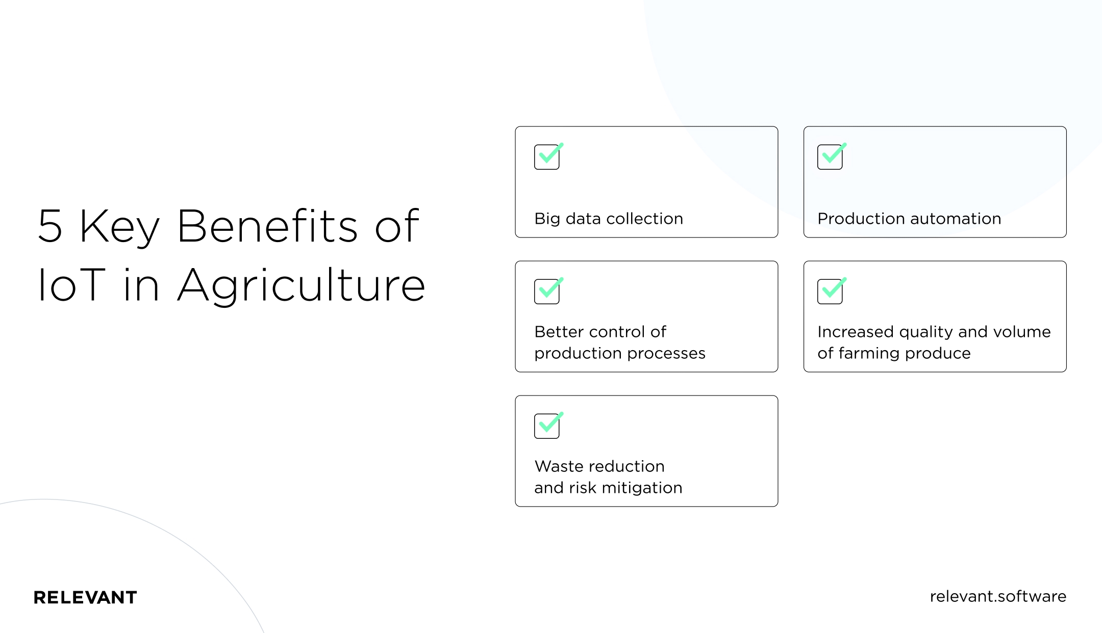 5 Key Benefits of IoT in Agriculture