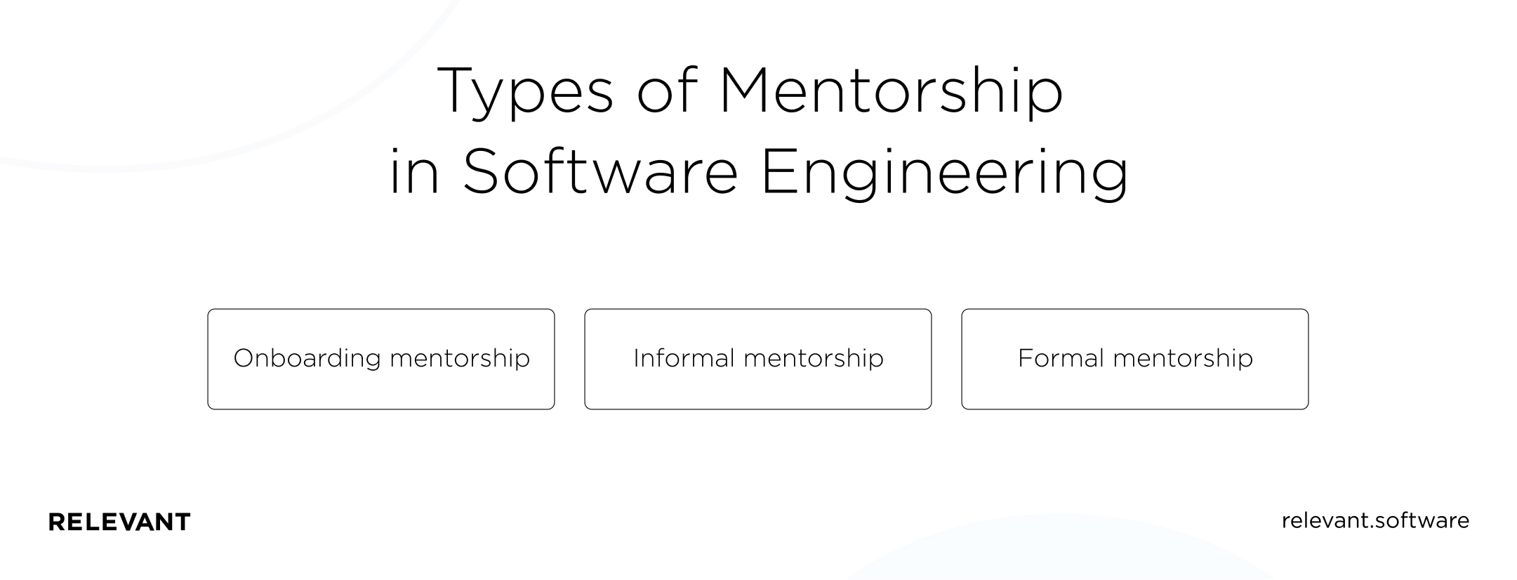 Types of Mentorship in Software Engineering