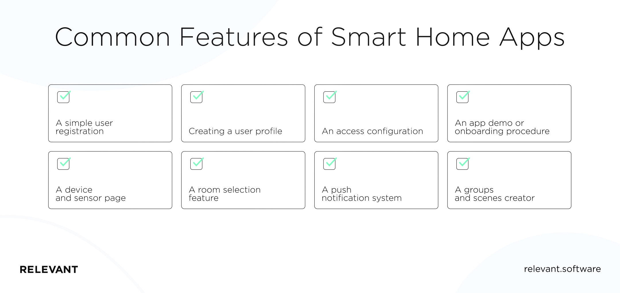 Common Features of Smart Home Apps