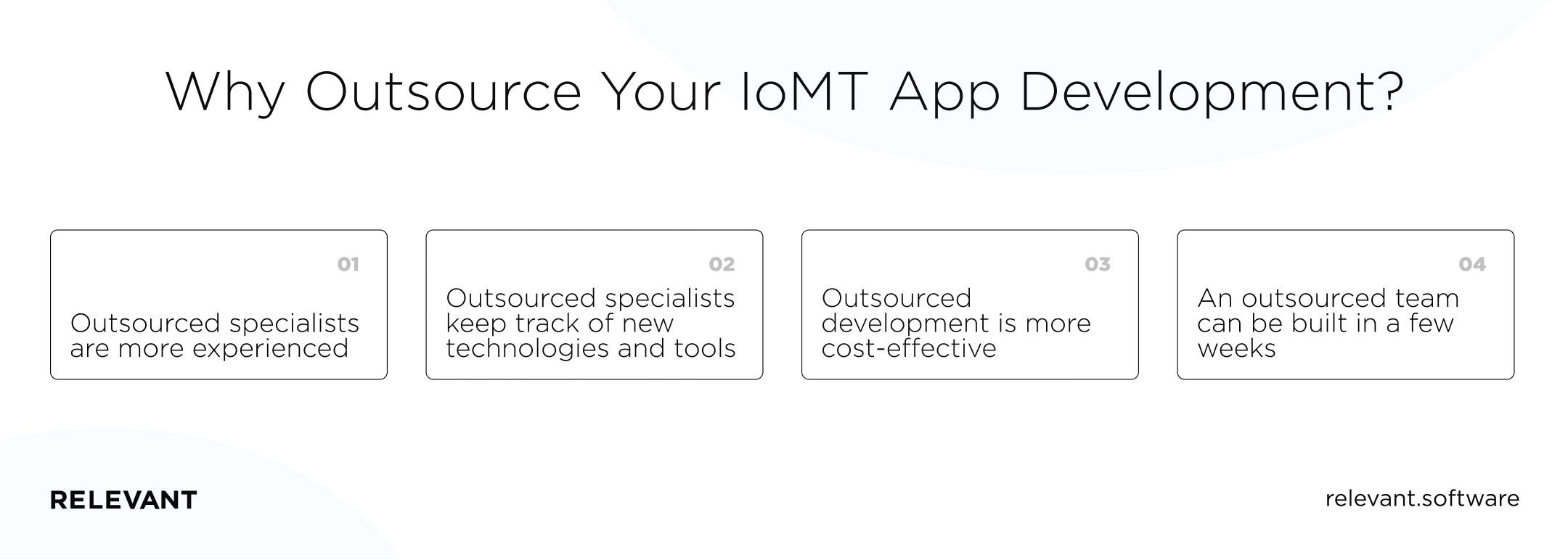 Why outsource your IoMT app development?